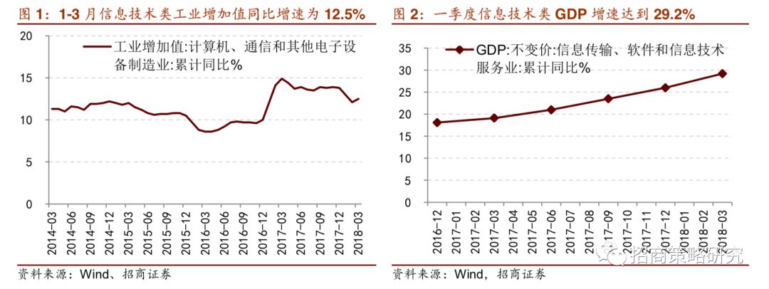 煌弥软件技术